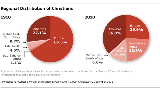 christianity-graphic-01.png