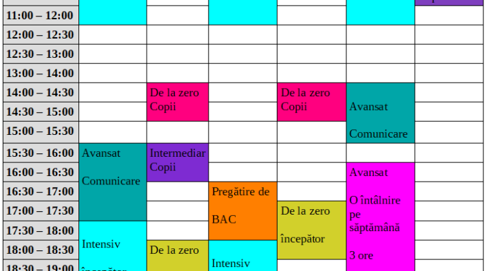 Învață engleza la cursuri Chișinău 2019